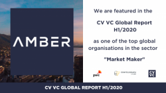 CVVC、普华永道发布全球区块链报告 Amber Group位列顶尖企业