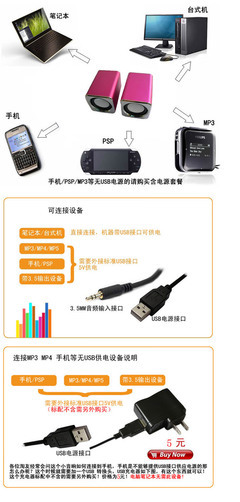 【批發(fā)音箱 EST 鋁金屬方鋁音響 線控調(diào)音便攜USB 筆記本手機小音箱】價格,廠家,圖片,其他影音電器,廣州眾千電子產(chǎn)品-